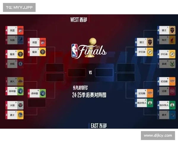 NBA激烈争夺战即将展开球队阵容优化谁能逆袭登顶总冠军宝座